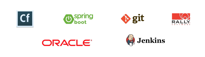 How we transformed the legacy Central Reservation System_Tech stack.webp